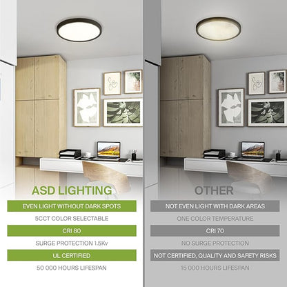 ASD LED 7" Round Flush Mount Light | 15W 1220LM 3000-5000K 120V | 3CCT, Dimmable, Ultra Slim, ETL Listed | Thin Surface Lamp, Bedroom Ceiling Lighting | Bronze, 6 Pack