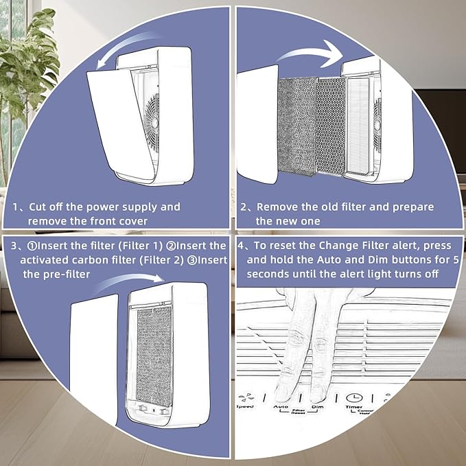 10-Pack 3000 Replacement Filters Compatible AD3000 Air Purifi-er, 3000,3000M, 3000Pro Air Purifi-er,2 air filter, 2 Activated Carbn and 6 Extra Carbn Pre-Filters
