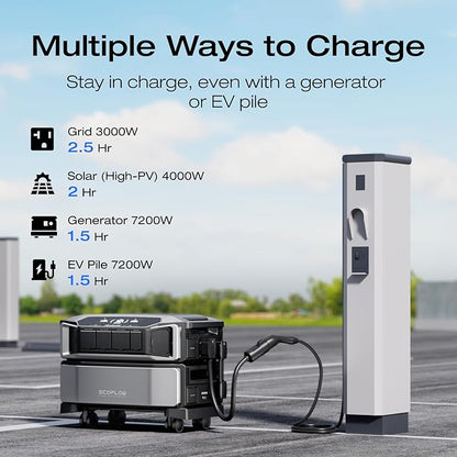 EF ECOFLOW Power Station 6144Wh DELTA Pro Ultra with 2x400W Portable Panel, 120/240V 7200W AC Output, Portable Generator for Home Backup Outdoors Camping RV Emergency
