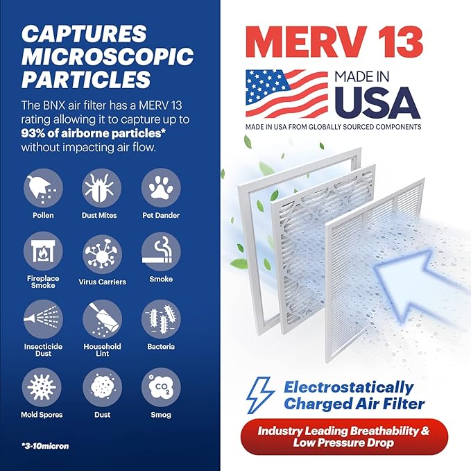 BNX TruFilter 14x14x1 Air Filter MERV 13 (6-Pack) - MADE IN USA - Electrostatic Pleated Air Conditioner HVAC AC Furnace Filters for Allergies, Pollen, Mold, Bacteria, Smoke, Allergen, MPR 1900 FPR 10