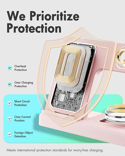 Wireless Charger Stand Charging Station: 3 in 1 Charger Stand Multiple Devices for Apple - iPhone 17 16e 16 15 14 Pro Max 13 12 - Watch 11 10 9 8 7 6 5 4 3 2 SE and Ultra Series-Airpods 4 3 Pro, Pink