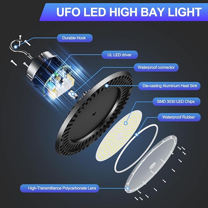 UFO LED High Bay Light 300W 4PACK 5000K High Bay LED Shop Lights 45000LM 0-10V Dimmable 1200W HID/HPS Replacement with 5' US Plug IP65 Hanging Hook UFO Lights for Shop Warehouse Garage Workshop