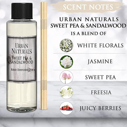 Urban Naturals Reed Diffuser Oil Refill, Sweet Pea & Sandalwood Diffuser Oils with Jasmine, Berries, Sweet Pea, 4 oz + Free Reed Sticks, Made in the USA