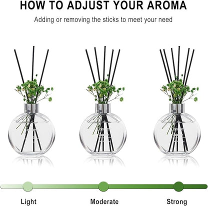 Flower Reed Diffuser Set 5.07oz Jasmine Scent Diffuser with Sticks Home Fragrance Reed Diffuser for Bathroom Shelf Decor
