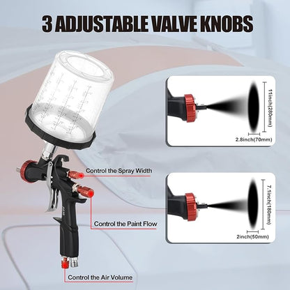 AEROPRO Tools R500 LVLP Air Spray Gun with 22 Ounce Disposable Paint Cups, A610 Paint Guns Automotive, Car Paint Gun Sprayer, Paint Gun for House Painting, Car, Furniture, Varnish and Top Coat
