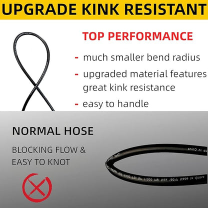 Pressue Washer Hose 50ft x 1/4", Upgrade Super Flexible Kink Resistant Heavy Duty High Pressure Hose 4000psi, Universal Electric Power Wash Extension Replacement Hose