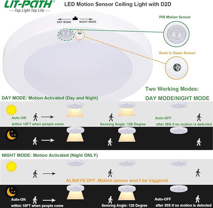 LIT-PaTH LED Flush Mount Ceiling Light, Closet Lighting Fixture with Motion Sensor and Dusk to Dawn, 10.5W, 800 Lumen, 6.2 Inch, Anti-Rust Galvanized Housing, White Finish 3000K 4-Pack