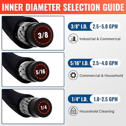 YAMATIC 3/8" Kink Resistant Pressure Washer Hose 50FT, Swivel 3/8" Quick Connector, 4000 PSI High Durability Cold Hot Water Max. 212°F, Fit Most Residential and Commercial Pressure Washer