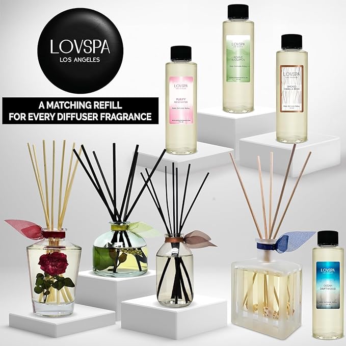 LOVSPA Sandalwood & Amber Diffuser Oil - Essential Oils for Diffuser Refill & Air Freshener Room Spray - Long-Lasting & Natural Home Fragrance, Scented Oil for Diffusers, USA Made, 8 oz