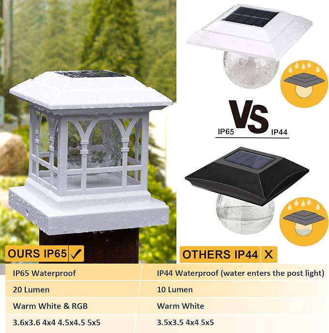 Solar Post Cap Lights, Warm White & RGB Automatic Cycling, Cracked Glass Bulb, 20 Lumens lP65 Waterproof Fit 3.6x3.6 4x4 4.5x4.5 5x5 Wood Fence Post Solar Powered Lights White (12 Pack)