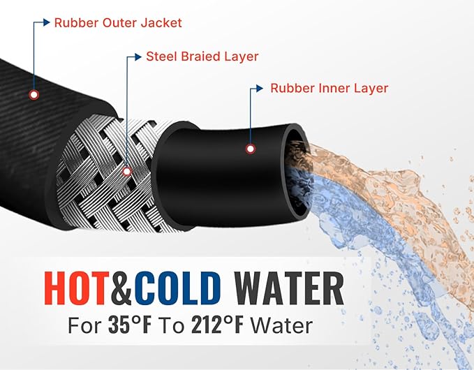 YAMATIC 3/8" Kink Resistant Pressure Washer Hose 50FT, Swivel 3/8" Quick Connector, 4000 PSI High Durability Cold Hot Water Max. 212°F, Fit Most Residential and Commercial Pressure Washer