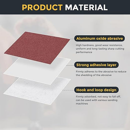 HARFINGTON 100 Pcs 5 Inch Sanding Discs, 120 Grit Hook and Loop Sandpaper, 8-Hole Aluminum Oxide Orbital Sander Sandpaper for Woodworking Automotive Metal Polishing, Red