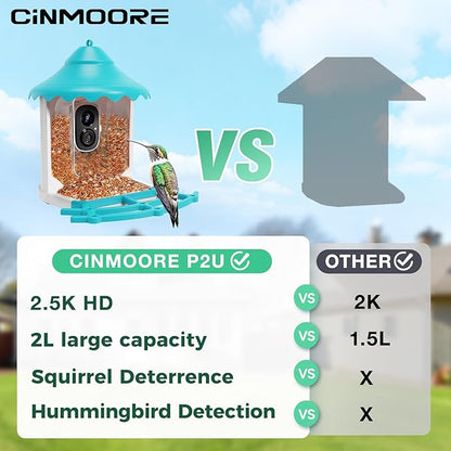 No-Monthly-Fees Solar Bird Feeder with 4MP Camera, Free AI Birds Species Identification, 2.5K Smart Bird House with Cam, Instant Arrival Alerts, Squirrel-Proof, Ideal