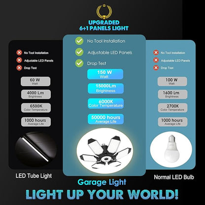 BRAINIAC LED Garage Light Bulb 150W 15000LM Deformable Garage Lights Ceiling led with 6 Adjustable Panels, E26/E27 Screw in Shop Lights for Basement Barn Porch