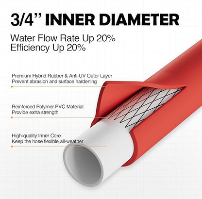SPECILITE 3/4" Hot/Cold Garden Water Hose 25 ft, -50℉-190℉,Flexible & Lightweight With 3/4" Brass Fittings for Yard, Outdoor, Farm, Red