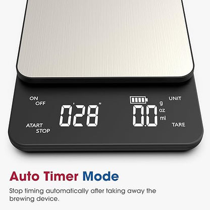 Mik-Nana Digital Coffee Scale with Integrated Timer, 0.1g High Precision Kitchen Food Scale for Pour Over and Espresso, 11lb/5kg Capacity, Large Backlit LCD Display (Batteries Included)