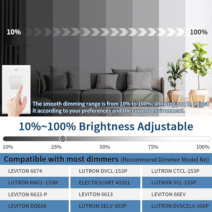 24'' Modern LED Ceiling Light Fixture - Ultra Thin Flush Mount, 50W 5000LM, Brushed Nickel - Perfect for Bedroom, Kitchen, Dining Room, Living Room, Home Office, Hallway.
