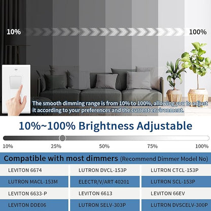 24'' Modern LED Ceiling Light Fixture - Ultra Thin Flush Mount, 50W 5000LM, Brushed Nickel - Perfect for Bedroom, Kitchen, Dining Room, Living Room, Home Office, Hallway.