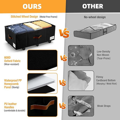 11 inch Under Bed Storage with Wheels, 2-Pack Underbed Storage Containers for College Dorms Bedrooms Organization, Foldable Under Bed Drawers for Comforters, Blankets, Clothes & Shoes, Black