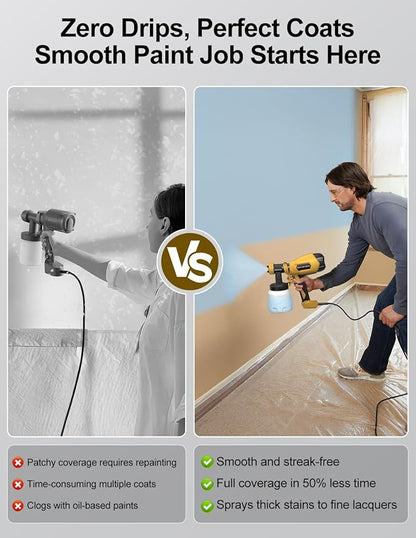 HVLP Paint Sprayer, Electric Spray Paint Gun, 3 Modes & 4 Barss Nozzles, with Cleaning & Blowing Joints, Variable Flow Control, for Doors, Fences, Furniture, Wall, Cabinet, Garden Chairs, etc.