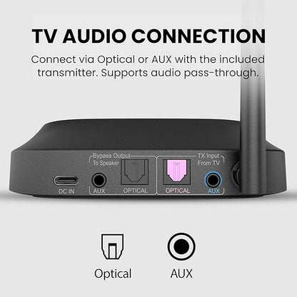 Avantree HT5009 Plus – Wireless TV Headphones for TVs with Optical (TOSLINK) or AUX Audio Output, Clear Voice and Volume Boost, Comfortable Over-Ear Fit, 60H Battery Life, Charging Dock Included