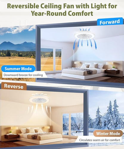 2-in-1 Low Profile Ceiling Fan with Light, 24” Caged Safety Design for Kids - RGB Color, Smart APP/Remote Control, Quiet Flush Mount DC Motor, Ideal for Bedroom/Living Room/Kitchen, White