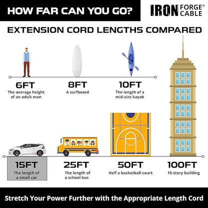 Iron Forge Cable Weatherproof 15 Ft Outdoor Extension Cord - 14/3 SJTW 15 Amp Heavy Duty Yellow Extension Cord 3 Prong - Lighted End