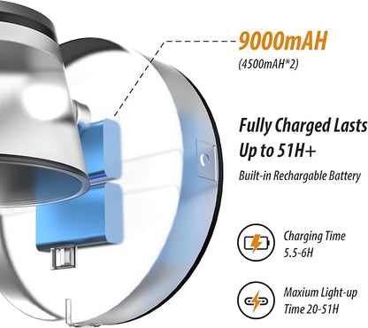 URSOLA Battery Operated Wall Lights Set of Two, LED Rechargeable Battery Wall Sconce with 9000mAh 3CCT and Dimmable Magnetic 360° Rotation Cordless Light for Bedroom（Black）
