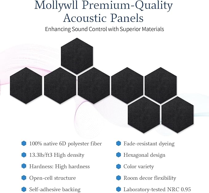 Mollywell Hexagon Acoustic Panels, High Density, Soundproofing, Decorative Noise Reduction Felt Wall Tiles for Ceilings, Home Office & Gaming Room (Black), 12x10x0.4 Inch