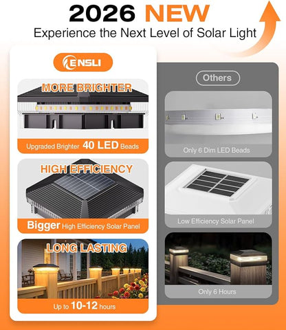 6 Pack Solar Post Cap Lights Outdoor with 3 Modes, 40 LEDs 4x4 Fence Post Solar Lights Outdoor Waterproof, 30 Lumens Fence Deck Post Lights Solar Powered for 4x4 3.5x3.5 Vinyl Wooden Post