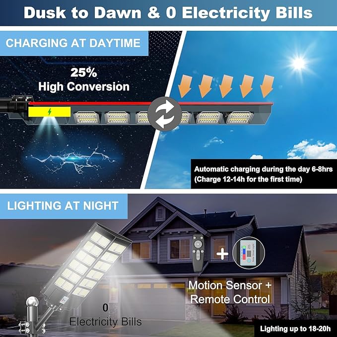 Solar Street Light - 9000W Street Lights Outdoor 260000LM Dusk to Dawn Solar Power Parking Lot Light, IP67 Waterproof Wide Angle Lamp with Motion Sensor for Yard, Road 1 Pack