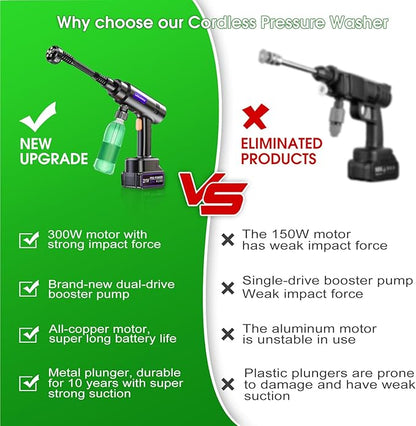 Power Stream Pressure Washer Cordless,800PSI Hand Held Batter Powered Portable Cordless, with 2 Pack 4.3Ah Batteries,Portable Car Pressure Washer with 6-in-1 Nozzle for Car,Patio,Fence