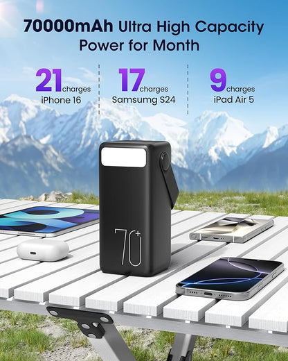 Portable Charger 70000mAh Power Bank, 22.5W Fast Charging USB C Battery Pack, 3 Outputs, LED Display, LED Light, External Cell Phone Huge Capacity Battery Bank for iPhone, Samsung, iPad, Camping