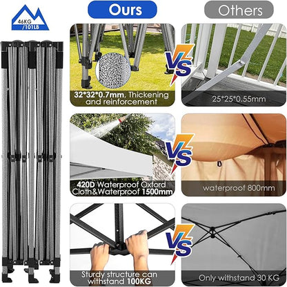 COBIZI 10x20 Heavy Duty Pop up Canopy Tent with 6 sidewalls Easy Up Commercial Outdoor Wedding Party Tents for Parties All Season Wind & Waterproof Gazebo Roller Bag,White(Frame Thickened)