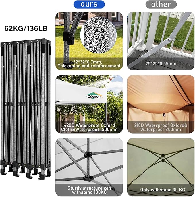COBIZI 10x30 Pop up Canopy, Heavy Duty Outdoor Party Tents for Parties, Ez up UPF 50+ Waterproof Commercial Canopy with Wheeled Bag can fold, White(Windproof Upgraded)