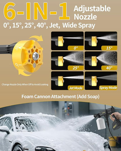 Cordless Pressure Washer Battery Operated; 1100PSI 2.4 GPM Portable Cordless Power Washer with 6-in-1 Nozzle, Foam Cannon, 21V Battery&Charger; Handheld Pressure Washer for Home, Car, Yard