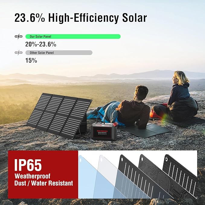MARBERO 237Wh Solar Generator with Solar Panel Included Portable Power Station 300W Pure Sine Wave with Foldable Solar Panel 60W Set for Camping Outdoor Hiking Fishing Emergency