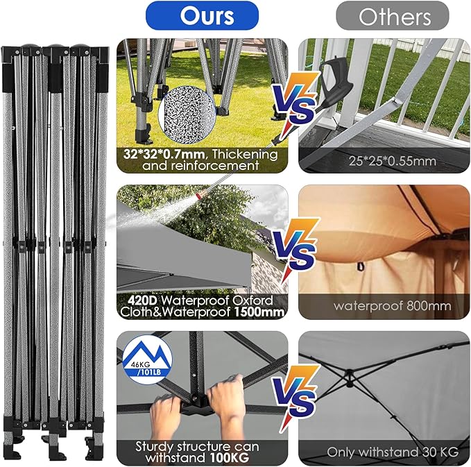 COBIZI 10x20 Canopy with Sidewalls, Heavy Duty Party Tent Pop up carpas para Fiestas, Tents for Parties, Wedding, Outdoor Ez up Foldable Portable Canopy Tent with Wheeled Bag, Grey(Windproof Upgrade)