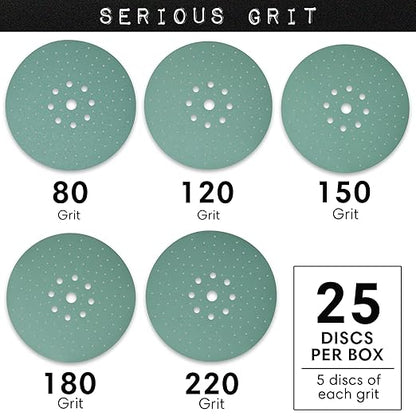 Serious Grit - 225mm 9-Hole Drywall Sanding Discs - 80, 120, 150, 180, 220 Grit (5 Each) - Fits Festool Planex LHS 225 Sanders - Heavy-Duty Hook & Loop Film Abrasives - Dust-Free Multi-Hole - 25 Pack