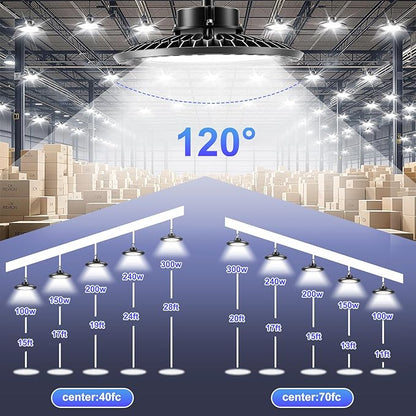 UFO LED High Bay Light 300W 4PACK 5000K High Bay LED Shop Lights 45000LM 0-10V Dimmable 1200W HID/HPS Replacement with 5' US Plug IP65 Hanging Hook UFO Lights for Shop Warehouse Garage Workshop