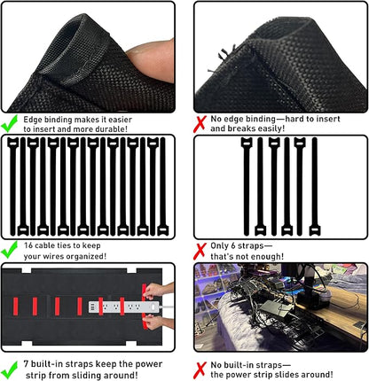 Under Desk Cable Management,No Drill 36",cord organizer,with Silicone Pads (No Scratch!)16 Cable Ties,Washable PE Honeycomb Base,Clamp/Screw Mount-Fits Any Desk 0-2.1",No Stinky Cardboard! Black