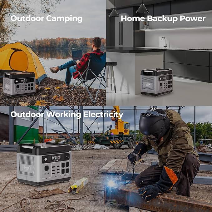 OUKITEL P2001 Plus 2400W Solar Generator(2025 NEW), 2048Wh Solar power station with 4 AC Outlets (5000W Peak), 1.5H Full Charging, APP Control Battery Backup for Home, Camping & RVs