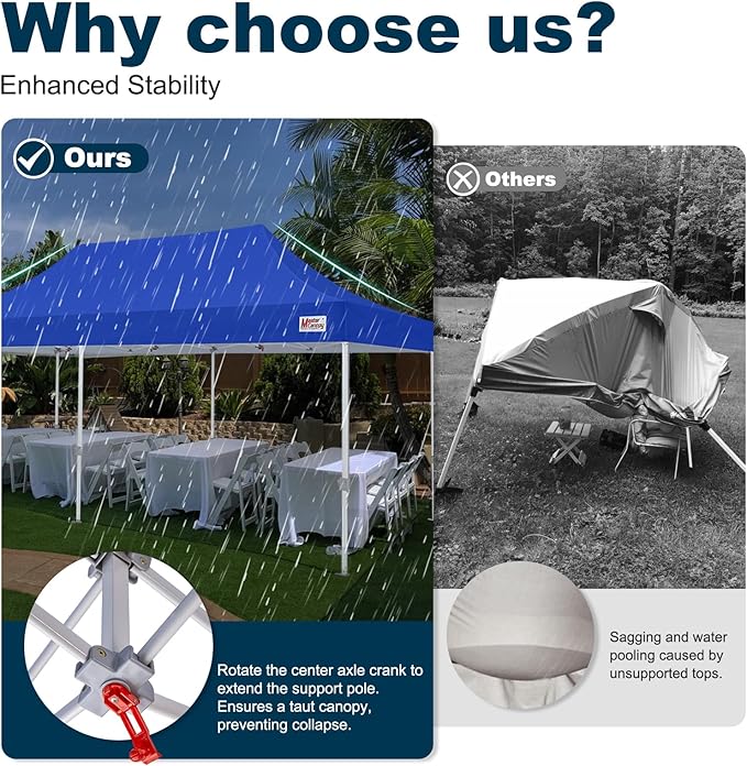MASTERCANOPY Pop Up Canopy Tent Commercial Grade 10x20 Instant Shelter (Blue)