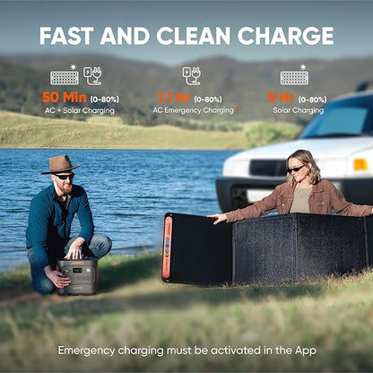 Jackery Solar Generator 2000 v2 with 4x100W Light and Protective Bag, 2042Wh/2200W LFP Portable Power Station, 20ms UPS Home Backup, USB-C PD 100W Fast Charging for Power Outages, Emergencies, Camping
