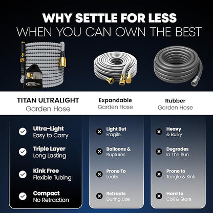 TITAN Flexible Garden Hose 25FT – Ultra Lightweight, Heavy Duty Water Hose with Brass Fittings & Jet Nozzle – Kink-Free, Non-Expanding, Durable Fabric Hose for Yard, Lawn, Car Wash, Outdoor Use
