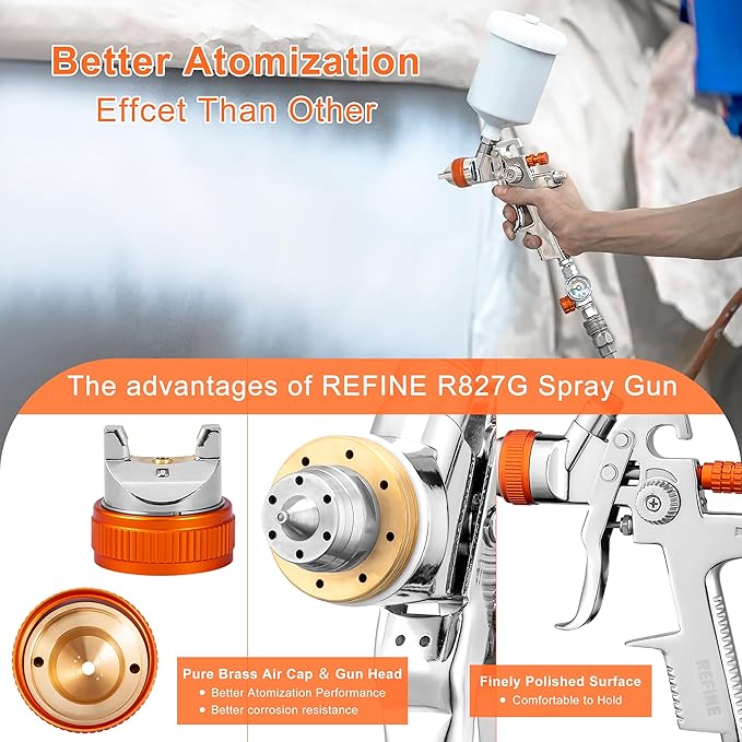 REFINE Spray Gun Kit, Auto Paint Gun with 1.4/1.7/2.0mm Nozzle Sets, 600cc Cup, Professional Automotive Air Spray Gun with Air Regulator for Cars, House ＆ DIY Painting
