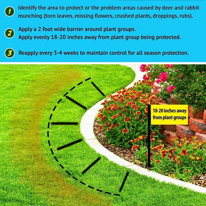 Nature's MACE Deer and Rabbit Mace, Deer Repellent for Plants, Repel Deer from Your Garden, Flowers, Yard, Protect Plants Fast, Deer Deterrent, Create a Deer Free Barrier, Pet & Plant Safe, 2.5 lb
