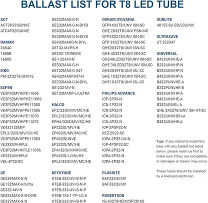 JESLED 4FT T8 LED Type A+B Tube Light Bulbs, 24W 5000K 3200LM, Plug and Play or Ballast Bypass, 4 Foot T12 LED Replacement for Flourescent Tubes, Dual-end Power, Clear, Warehouse Shop Lights (12-Pack)
