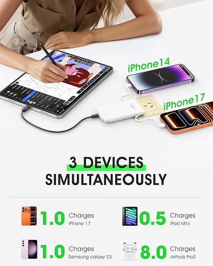TG90° 5000mAh Small Portable Charger Built in AC Wall Plug and Cables, Card Size Power Bank with USB C Cords for Phones, 3 Output External Battery Pack Compatible with iPhone, Android Devices