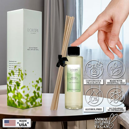 LOVSPA Revive Eucalyptus Diffuser Oil - Luxury Essential Oils for Diffuser Refill & Air Freshener Room Spray - Long-Lasting & Natural Home Fragrance, Scented Oil for Diffusers, USA Made, 4oz